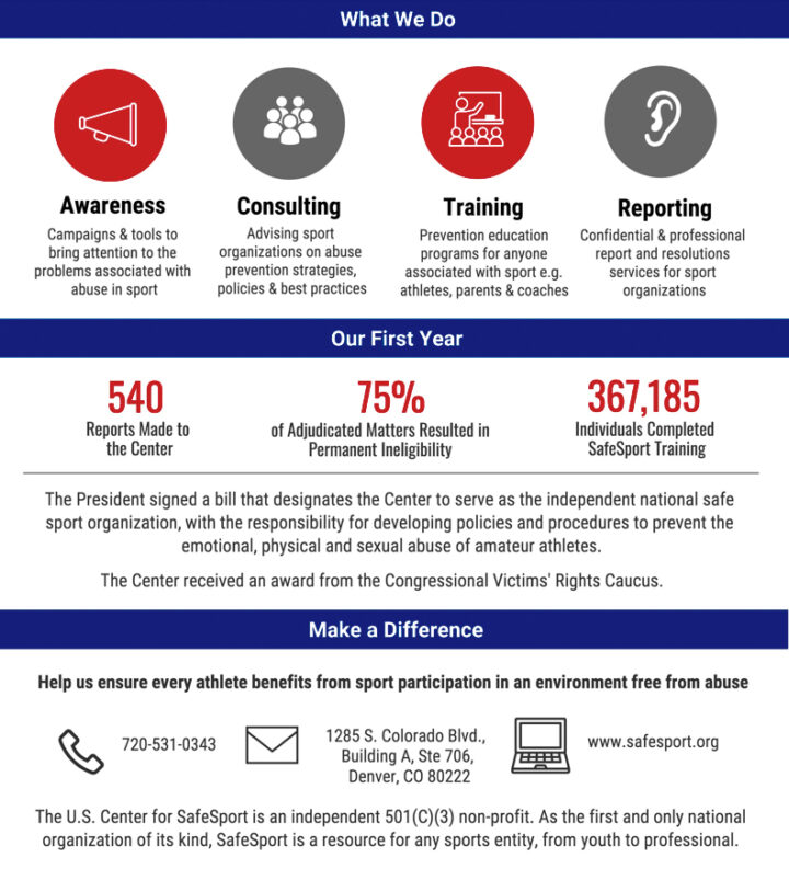 players_nitiatives_img